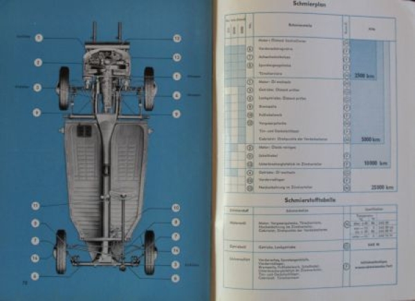 Volkswagen Beetle Sedan Convertible 1955 Ownermanual (9063)